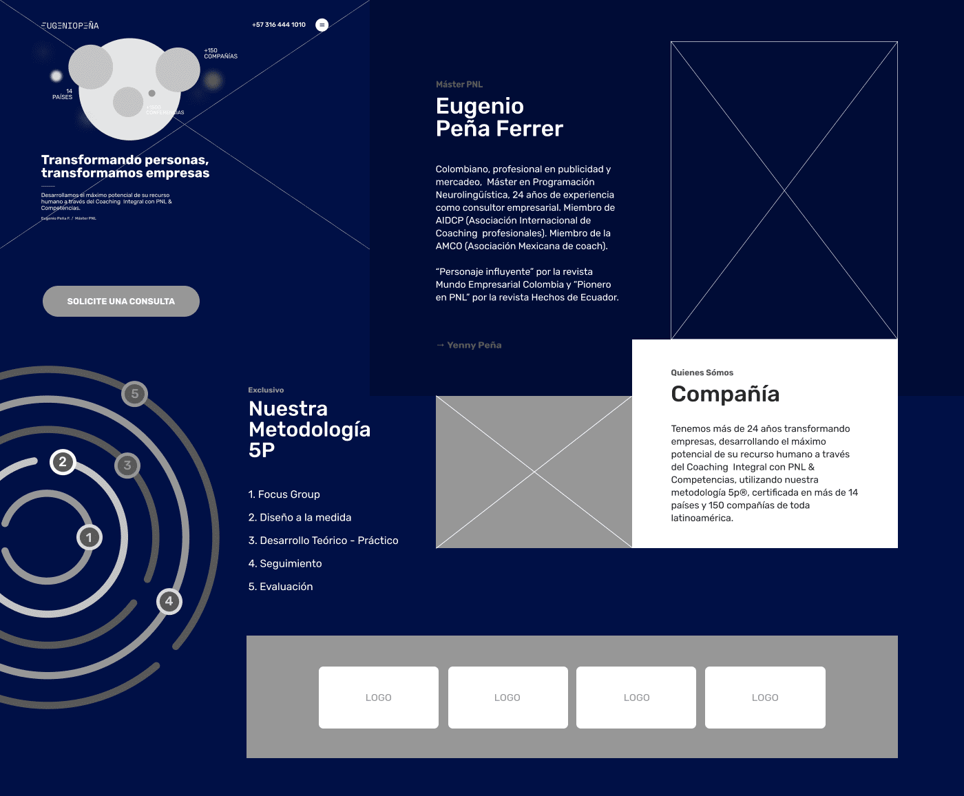 soy pnl ui - Positionin