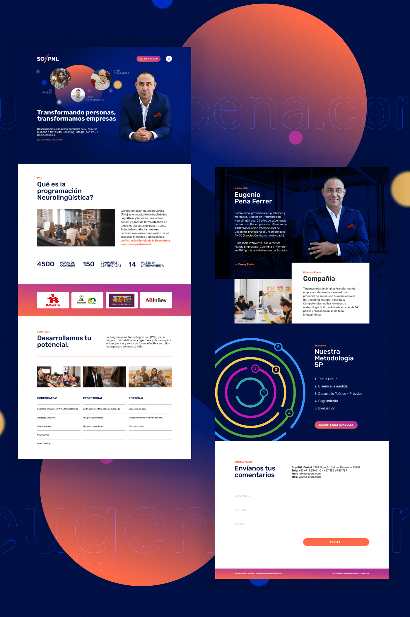 soy pnl website - Positionin