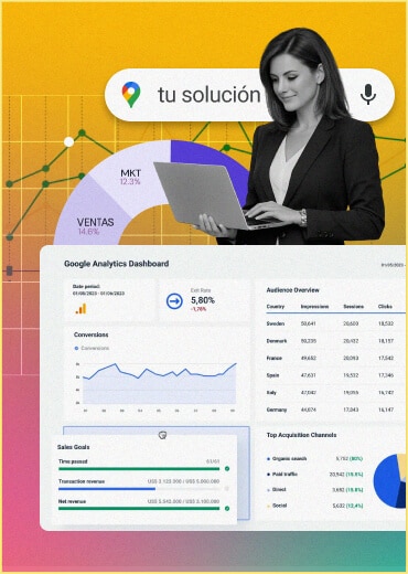 Seo para empresas y marcas